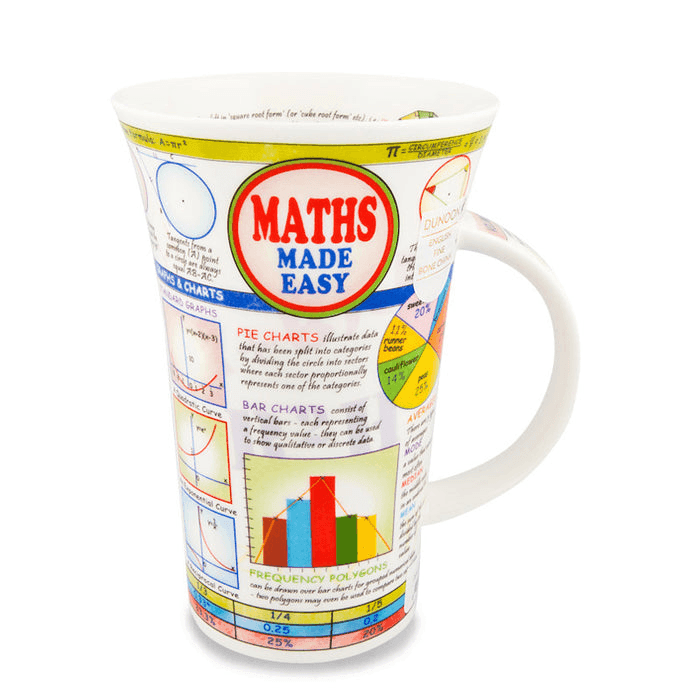 Mug, Glencoe, Maths Made Easy