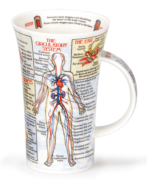 Mug, Glencoe, Bodyworks