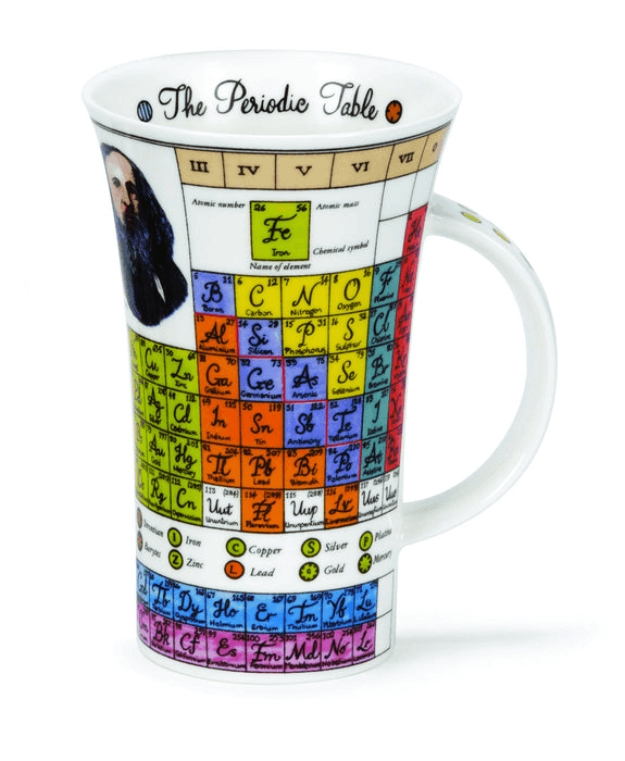 Glencoe Periodic Table Mug